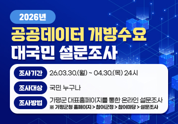 2026년 공공데이터 개방수요 대국민 설문조사
조사기간: 26.03.30.(월) ~ 04.30.(목) 24시
조사대상: 국민 누구나
조사방법: 가평군 대표홈페이지를 통한 온라인 설문조사
※ 가평군청 홈페이지 > 참여군정 > 참여마당 > 설문조사