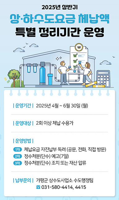 2025년 상반기 상하수도요금 체납액 특별 정리리간 운영